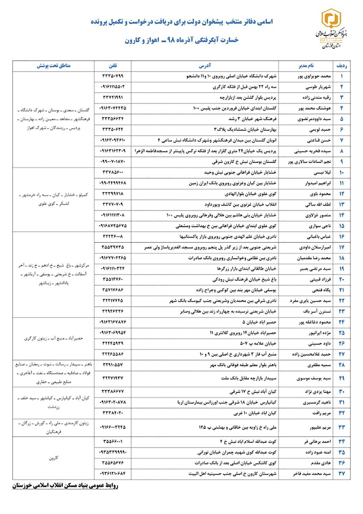 ۲۱ دی‌ماه، آخرین مهلت ثبت تقاضای خسارت آبگرفتگی اهواز و کارون