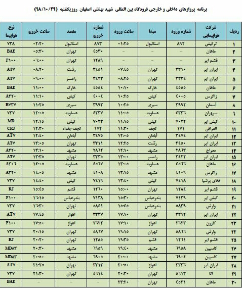 فهرست پروازهای فرودگاه شهید بهشتی اصفهان