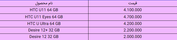 قیمت روز تلفن همراه در ۳۰ دی+ جزئیات