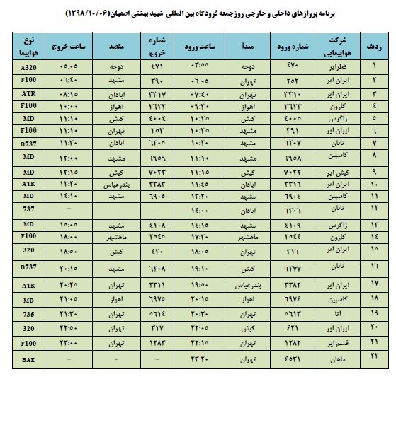 فهرست پروازهای فرودگاه شهید بهشتی اصفهان