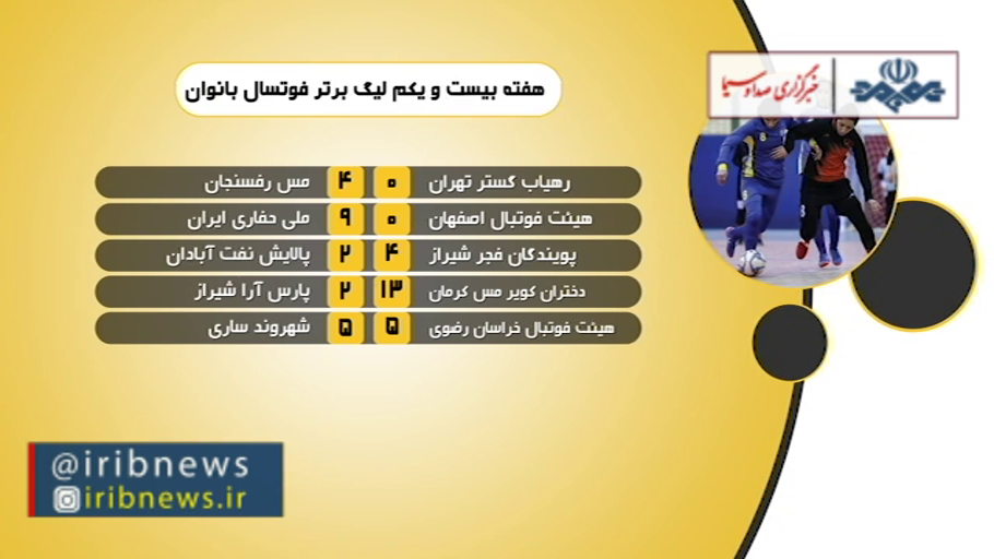 رقابت ۶ تیم برای صعود به پلی آف لیگ فوتسال