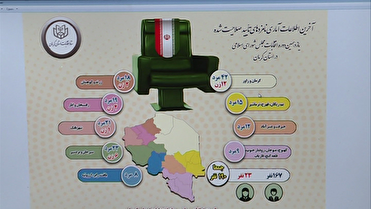 تایید صلاحیت190  نامزد مجلس در کرمان