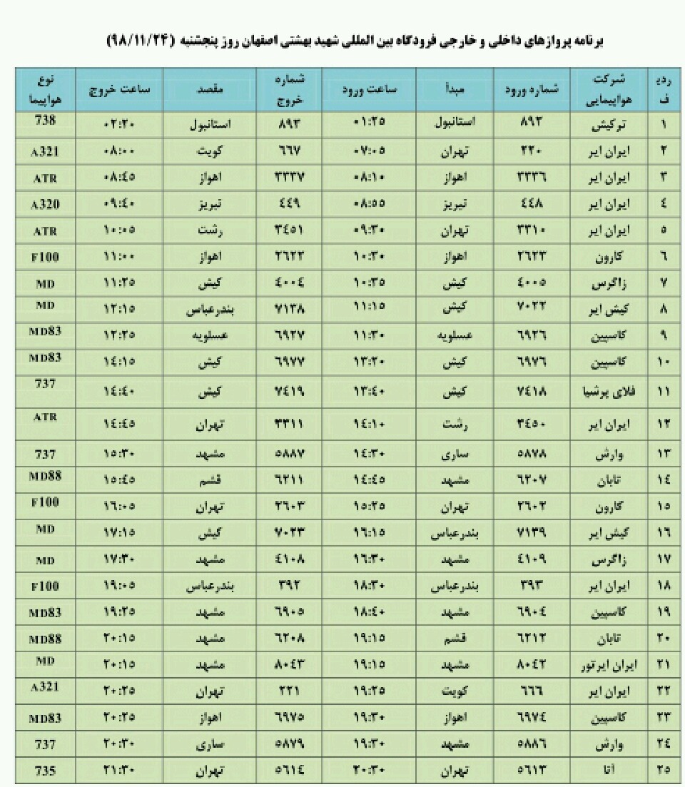 فهرست پروازهای فرودگاه اصفهان