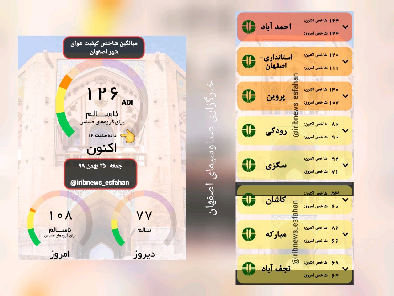 باز هم سایه آلودگی از سر اصفهان کم نشد