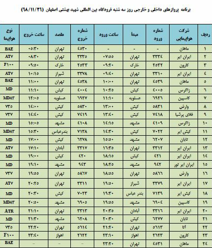 فهرست پروازهای فرودگاه اصفهان