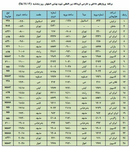 فهرست پروازهای فرودگاه اصفهان