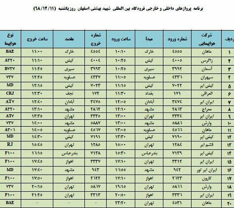 فهرست پروازهای فرودگاه شهید بهشتی اصفهان