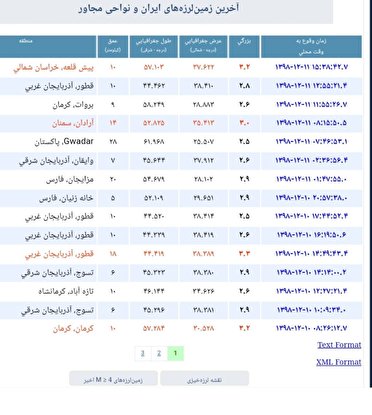 زمین لرزه بی خسارت پیش قلعه