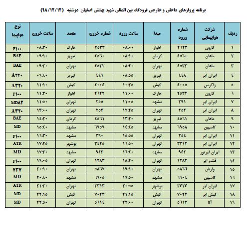 فهرست پروازهای فرودگاه شهید بهشتی اصفهان