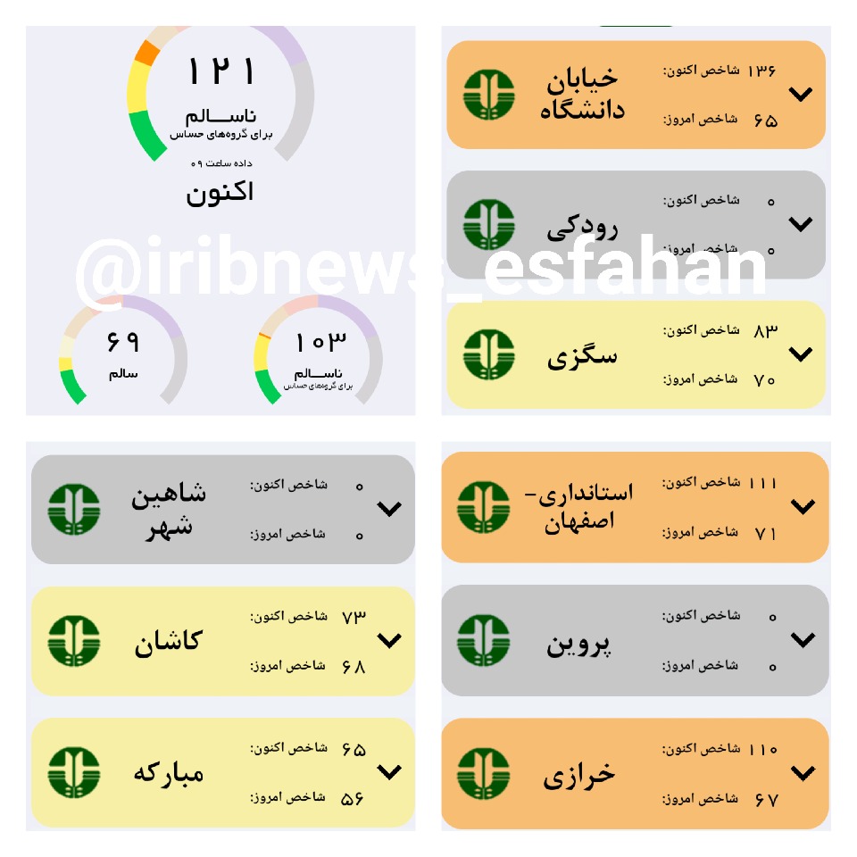 افراد حساس از منزل خارج نشوند