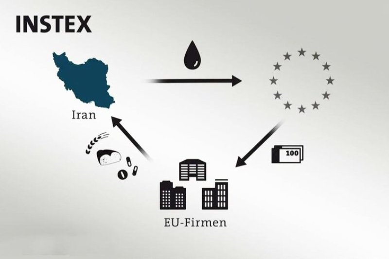 خودداری اروپا از تشدید تحریم‌های ایران، خشم آمریکا را برانگیخت