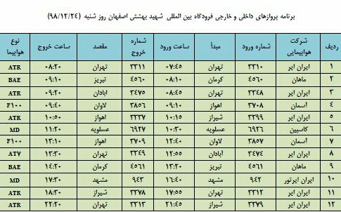 فهرست پروازهای فرودگاه شهید بهشتی اصفهان