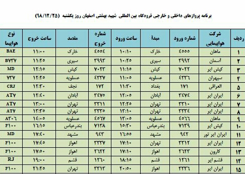 فهرست پروازهای فرودگاه اصفهان