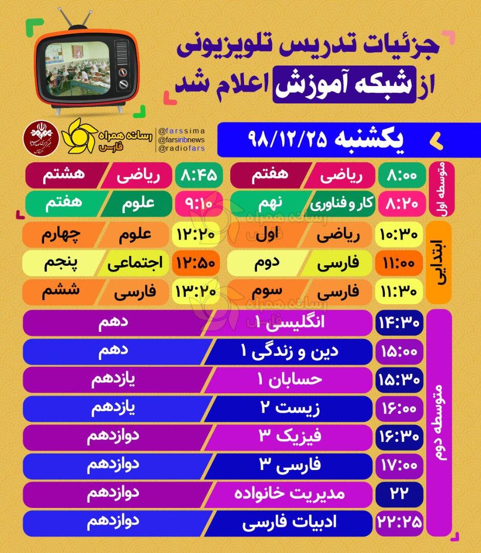 اعلام جدول زمانی برنامه‌های درسی روز یکشنبه تلویزیون