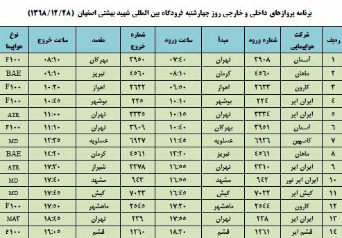 فهرست پروازهای فرودگاه اصفهان