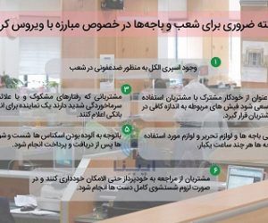 توصیه کرونایی برای انجام امور بانکی