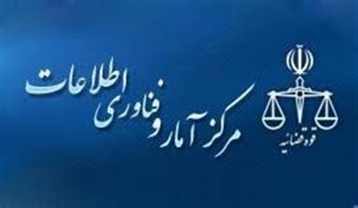 بررسی تدوین الزامات تشکیل بانک اطلاعاتی مجرمان حرفه‌ای