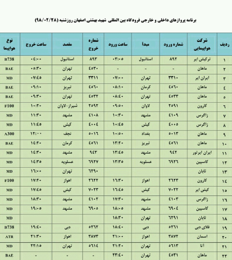 فرودگاه اصفهان میزبان  مسافران 23 پرواز داخلی وخارجی