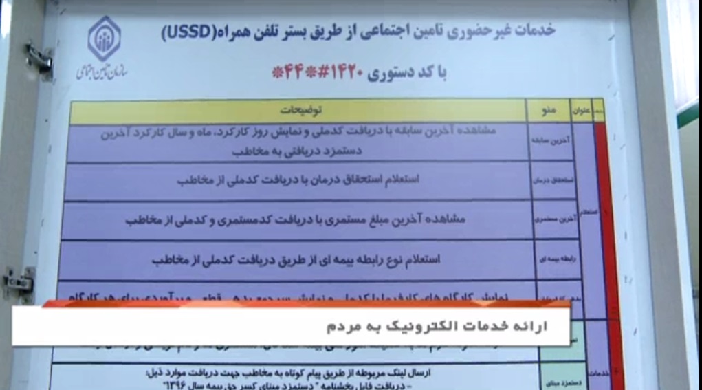 راه اندازی سامانه نوربخش در تامین اجتماعی استان +فیلم