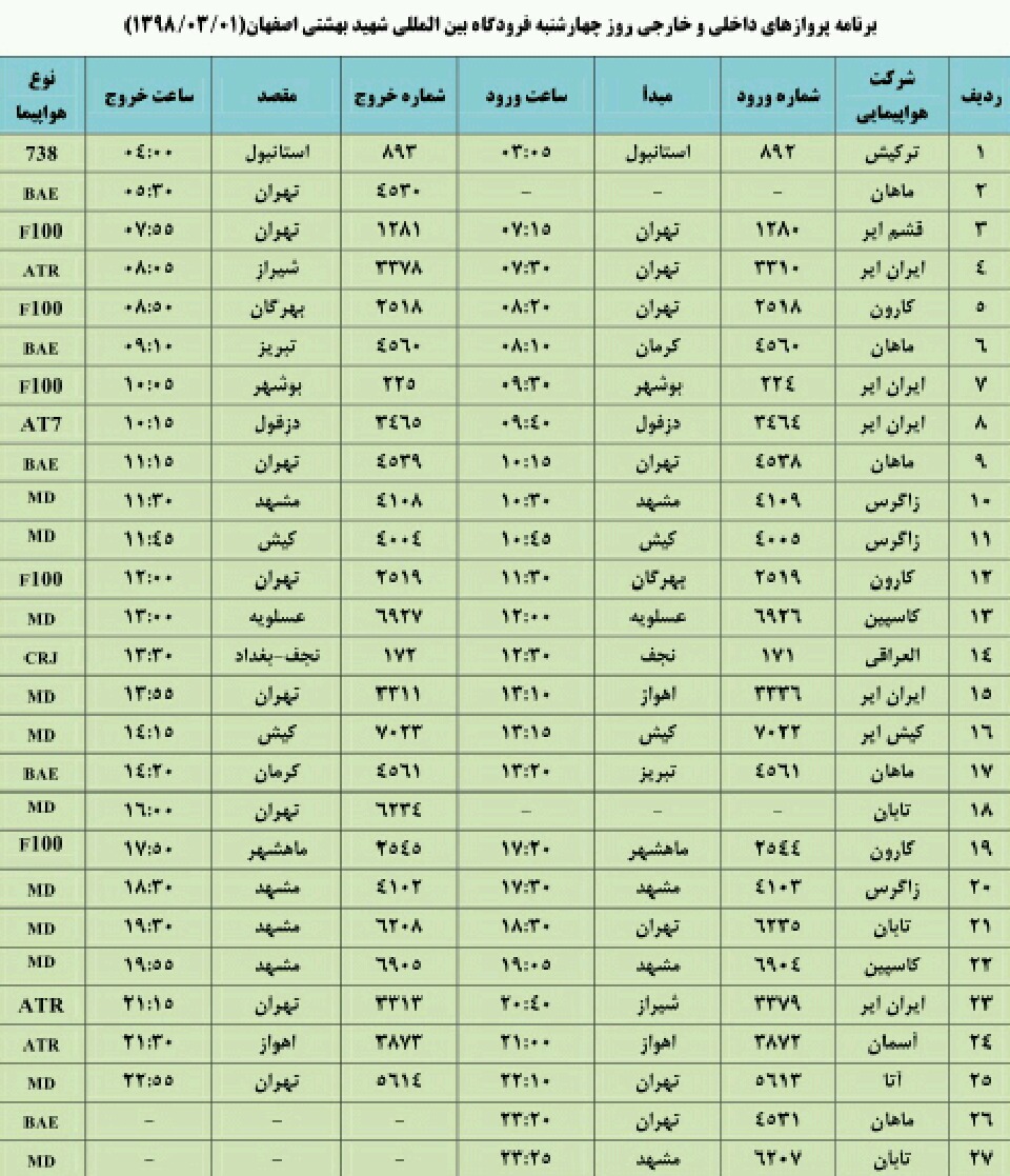 فرودگاه اصفهان میزبان مسافران  27 پرواز داخلی و خارجی 