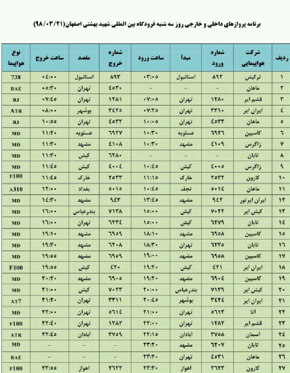 اعلام پروازهای داخلی و خارجی فرودگاه شهید بهشتی اصفهان