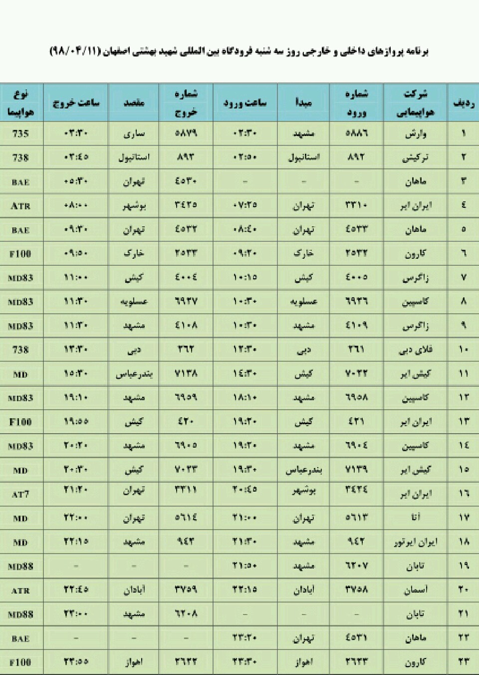 اعلام برنامه پروازهای فرودگاه شهید بهشتی اصفهان