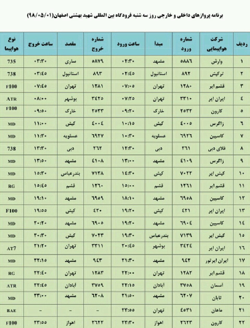 فهرست پروازهای داخلی و خارجی فرودگاه اصفهان