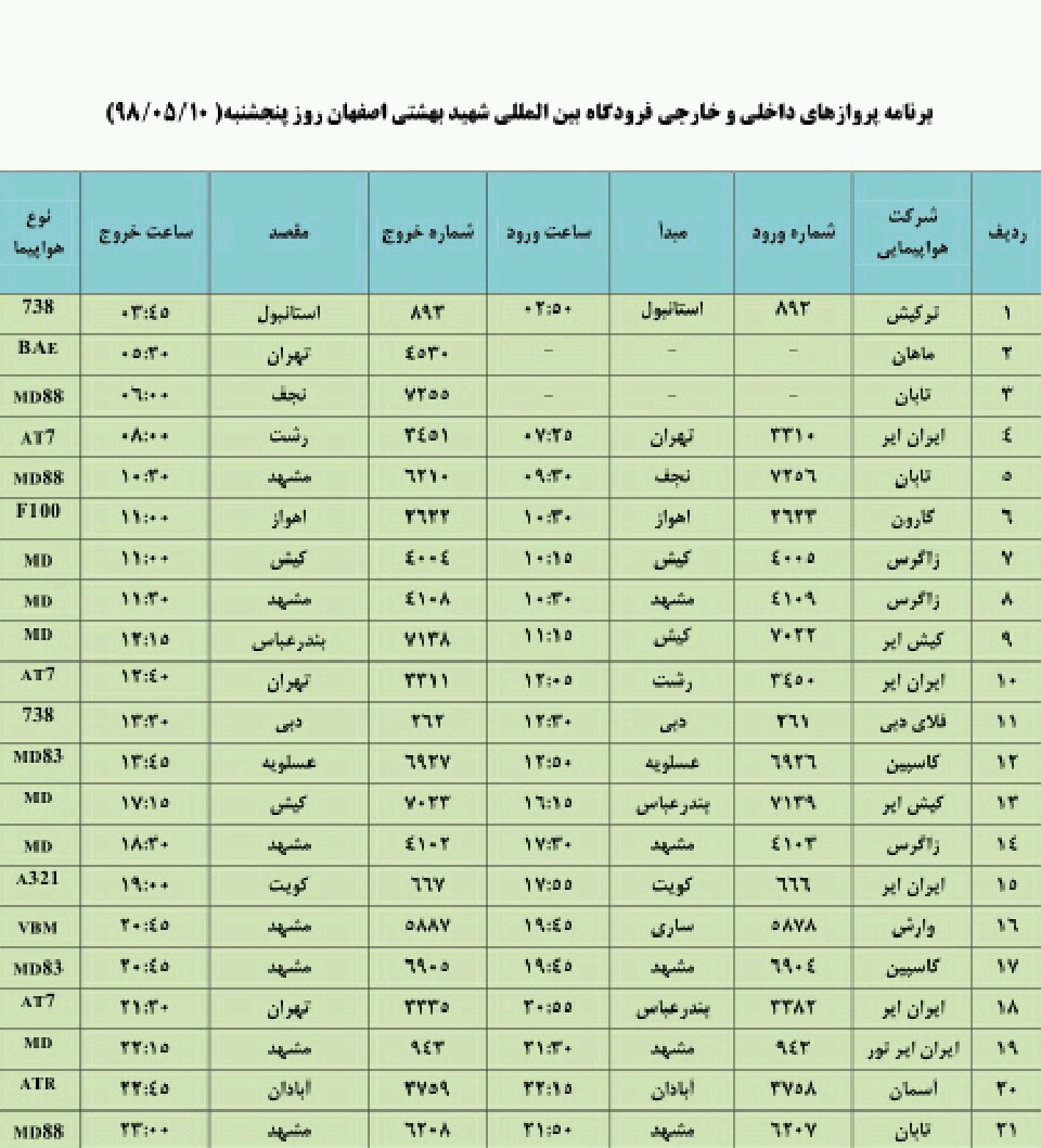 فهرست پروازهای داخلی و خارجی فرودگاه بین المللی شهید بهشتی اصفهان