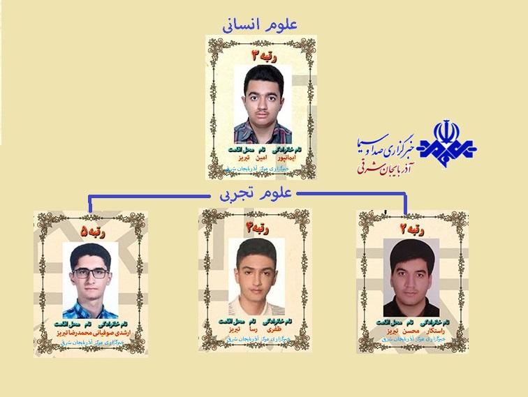 دانش آموزان تبریزی در جمع نفرات برتر آزمون سراسری