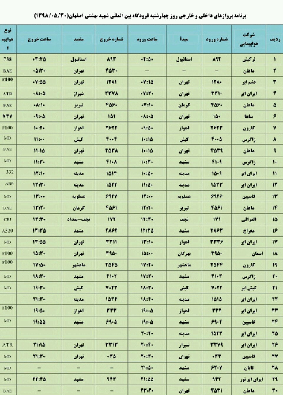 میزبانی فرودگاه اصفهان از مسافران 30 پرواز