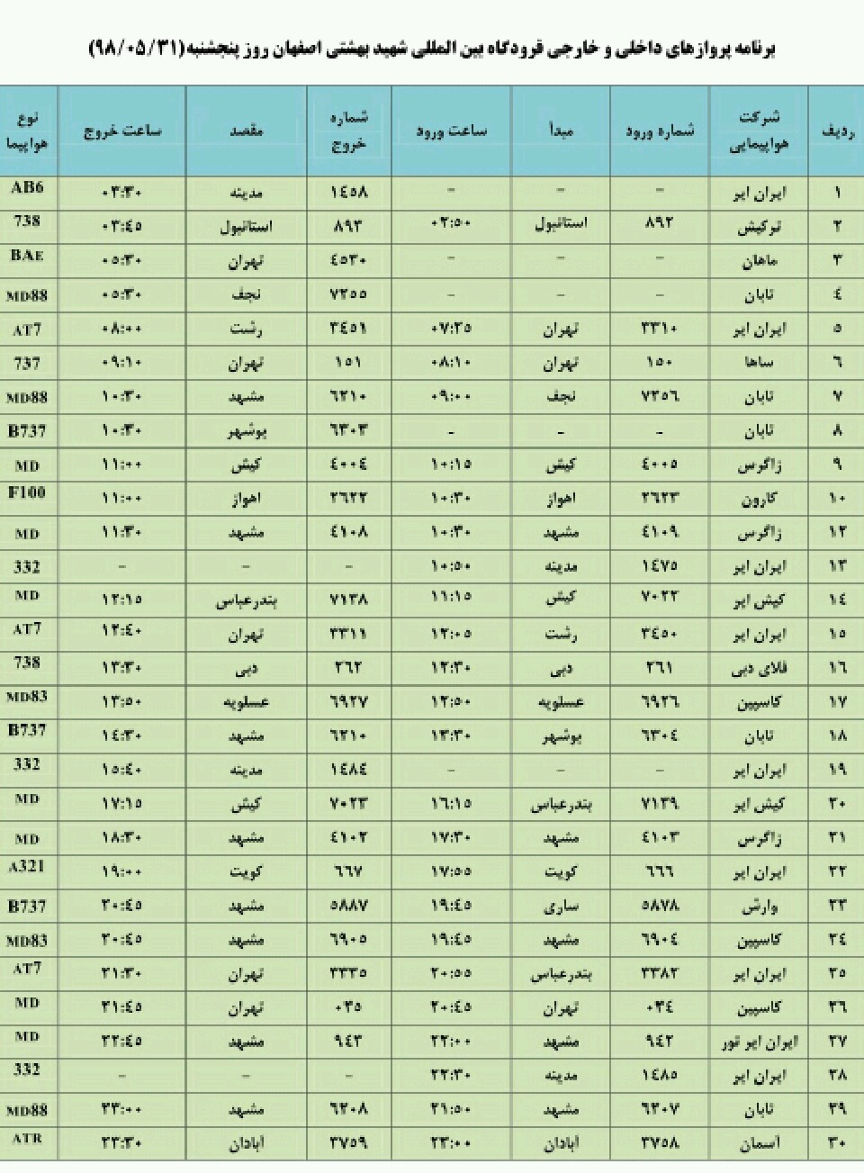 اعلام پروازهای داخلی و خارجی فرودگاه شهید بهشتی اصفهان