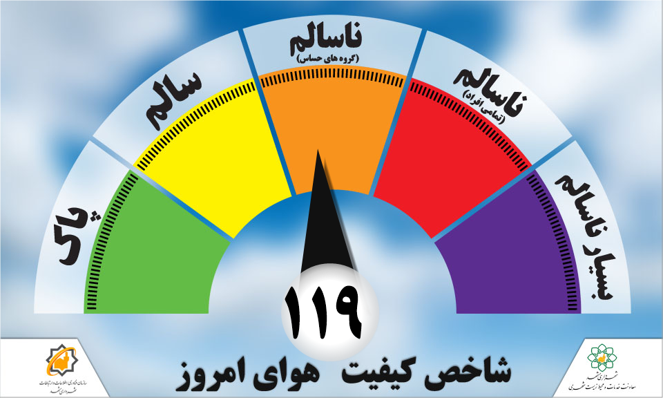 مرداد پاکترین ماه سال برای بجنورد