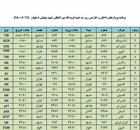 فهرست پروازهای داخلی و خارجی فرودگاه شهید بهشتی