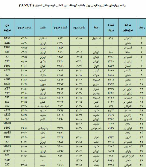 اعلام فهرست پروازهای فرودگاه شهید بهشتی اصفهان