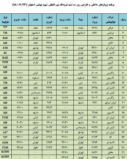 اعلام فهرست پروازهای فرودگاه اصفهان