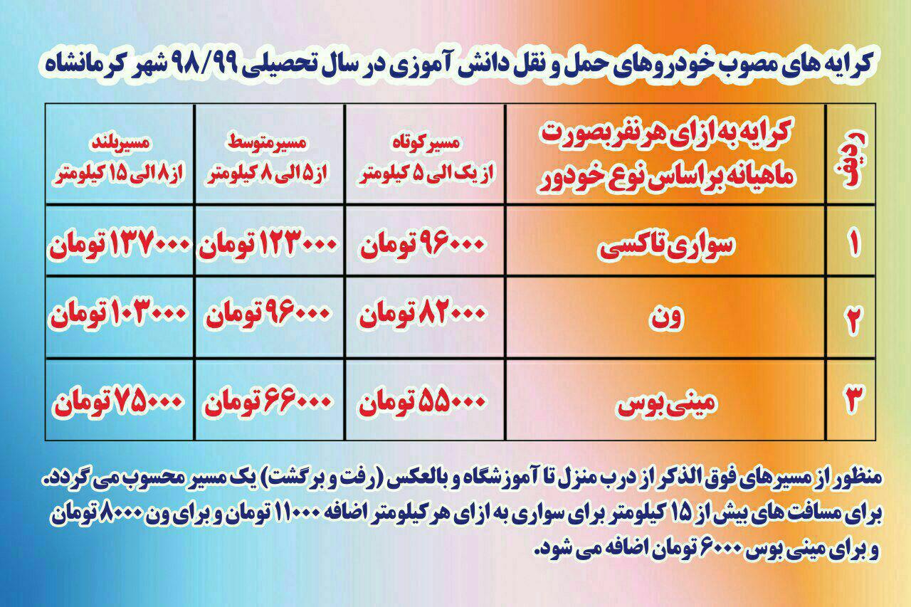 دریافت هرگونه وجه اضافی توسط رانندگان سرویس مدارس ممنوع است