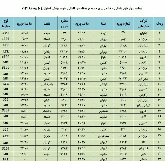 فهرست پروازهای فرودگاه اصفهان