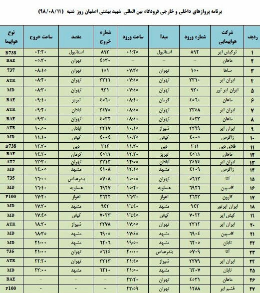 فهرست 27 پرواز داخلی و خارجی فرودگاه اصفهان