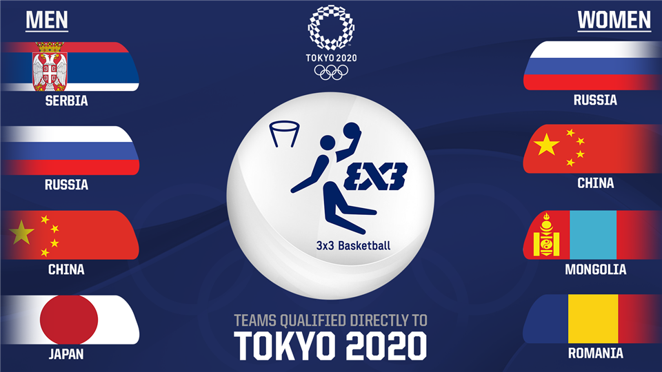 ۲ راه باقیمانده بانوان بسکتبالیست ایران برای المپیک