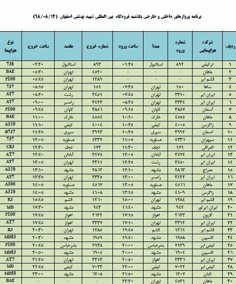 اعلام فهرست پرازهای فرودگاه اصفهان