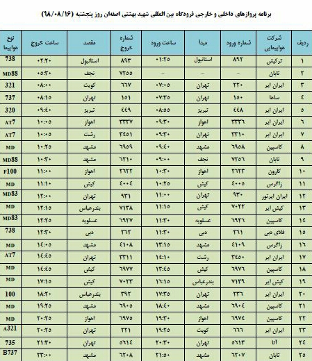 فهرست پروازهای داخلی و خارجی