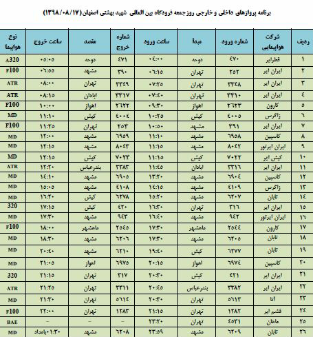 فهرست پروازهای فرودگاه شهید بهشتی اصفهان