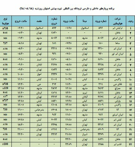 فهرست 24 پرواز فرودگاه شهید بهشتی اصفهان