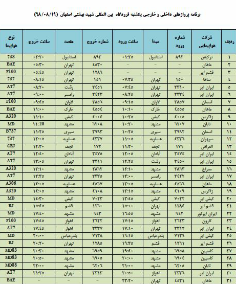 اعلام پروازهای داخلی و خارجی فرودگاه اصفهان