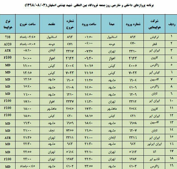 میزبانی فرودگاه اصفهان از 19پرواز داخلی وخارجی