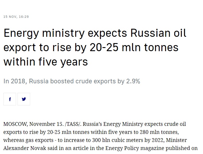صادرات نفت روسیه به ۲۸۰ میلیون تُن می رسد