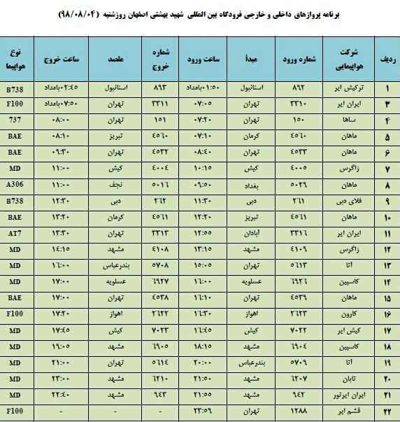 میزبانی فرودگاه اصفهان از22 پرواز داخلی وخارجی