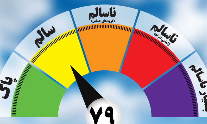 سالم بودن هوای امروز مشهد