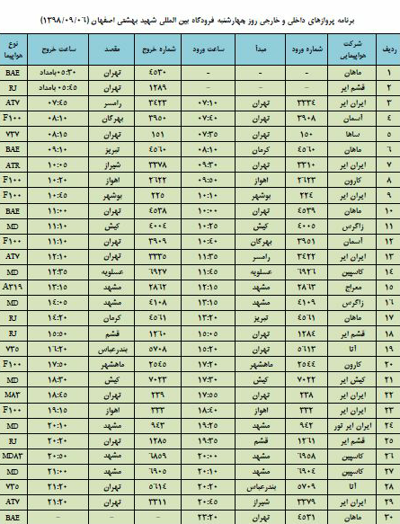 اعلام پروازهای فرودگاه شهید بهشتی اصفهان