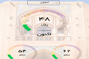 آسمان آبی اصفهان در روز طبیعت